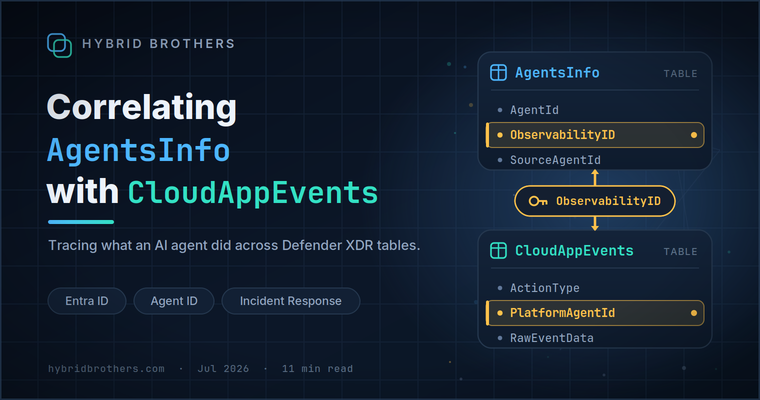 Correlating AgentsInfo with CloudAppEvents