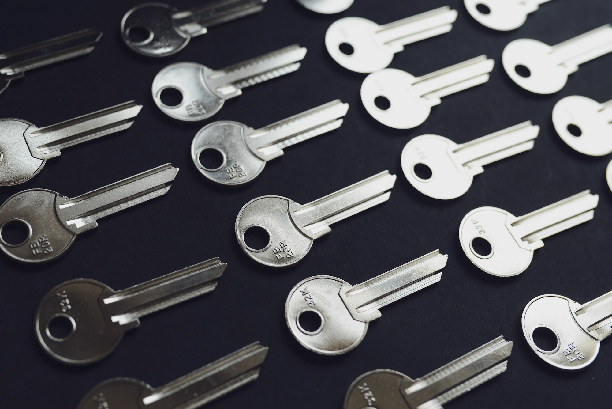 Client Credentials - Client Secret