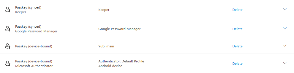 Entra ID Synced Passkeys and security considerations
